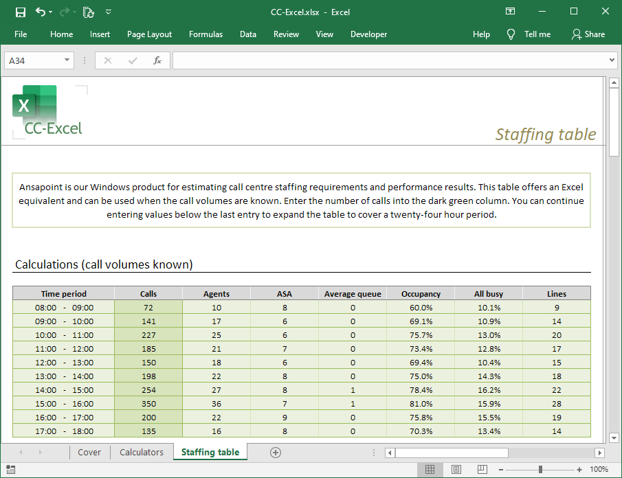 Staffing Model Excel Template from www.erlang.com