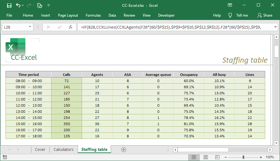 CC-Excel staffing table