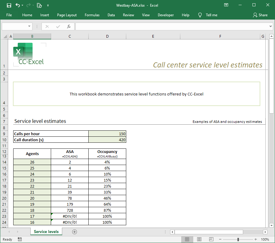 CC-Excel service level estimates